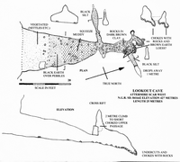 Ind Thorp Lookout Cave - Attermire